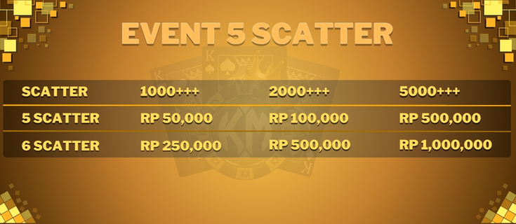 event 5 scatter